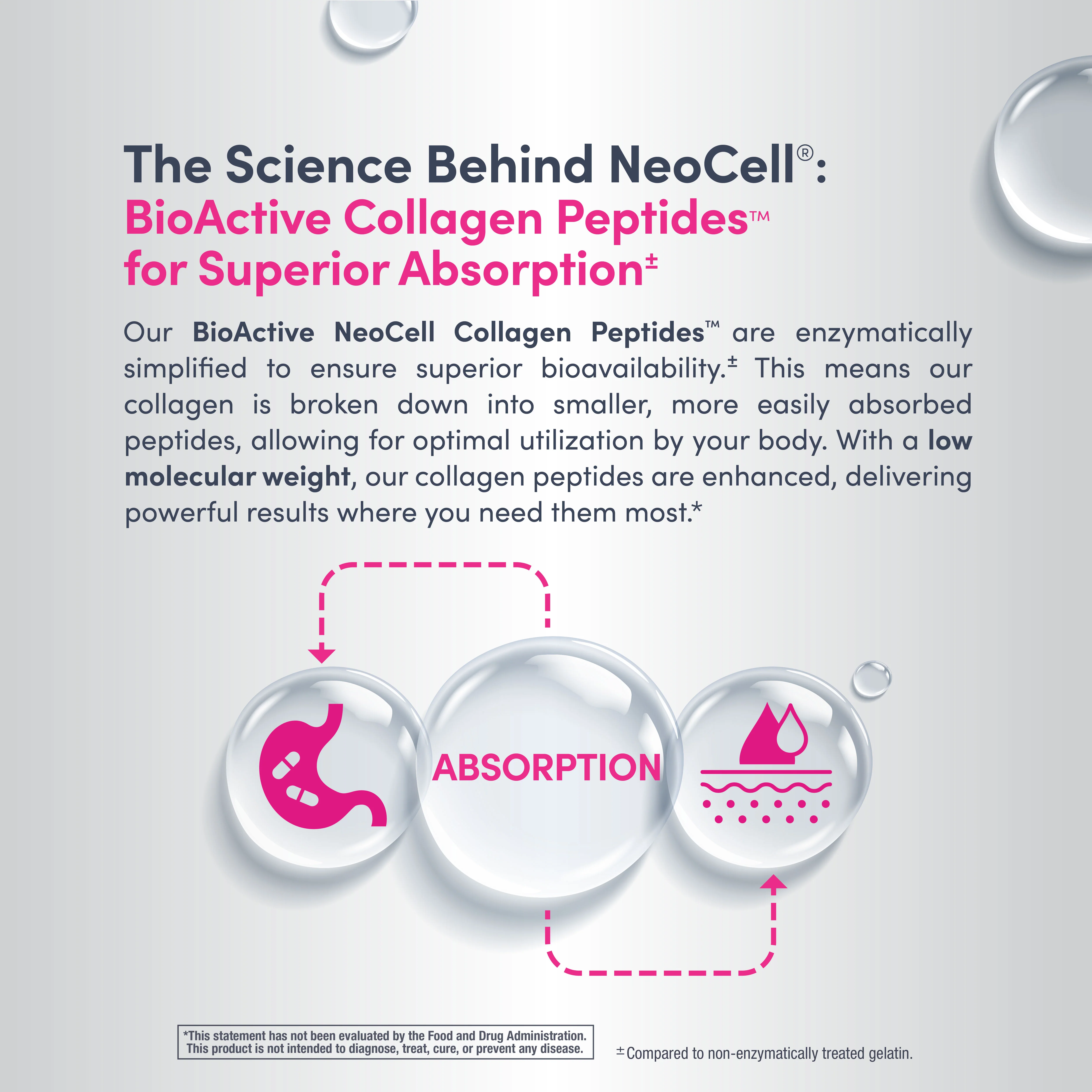 Advanced Collagen Peptides + Hyaluronic Acid + C, 20.6 oz (585 g) Powder - Image 4