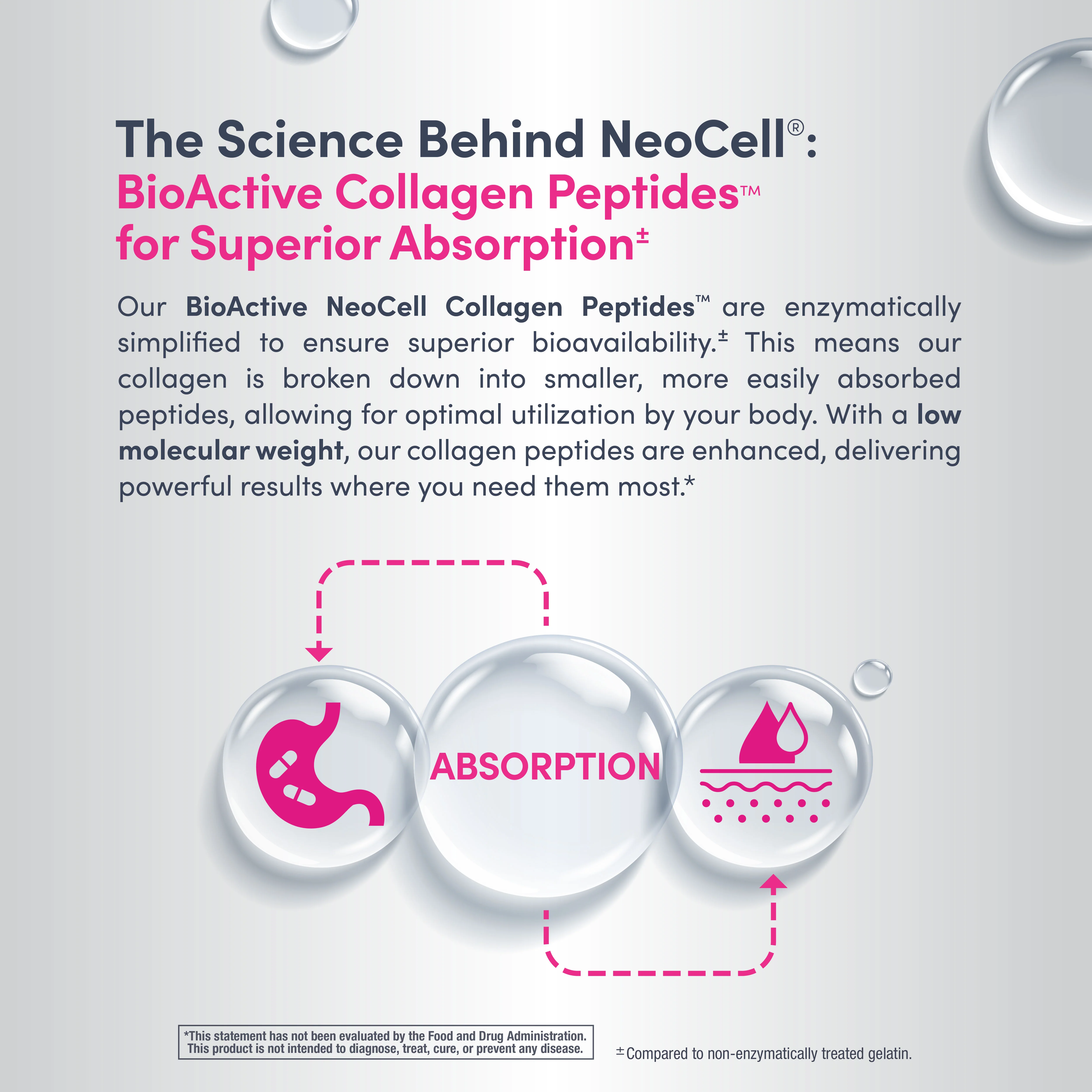 Collagen Beauty Builder, 150 Caplets - Image 4