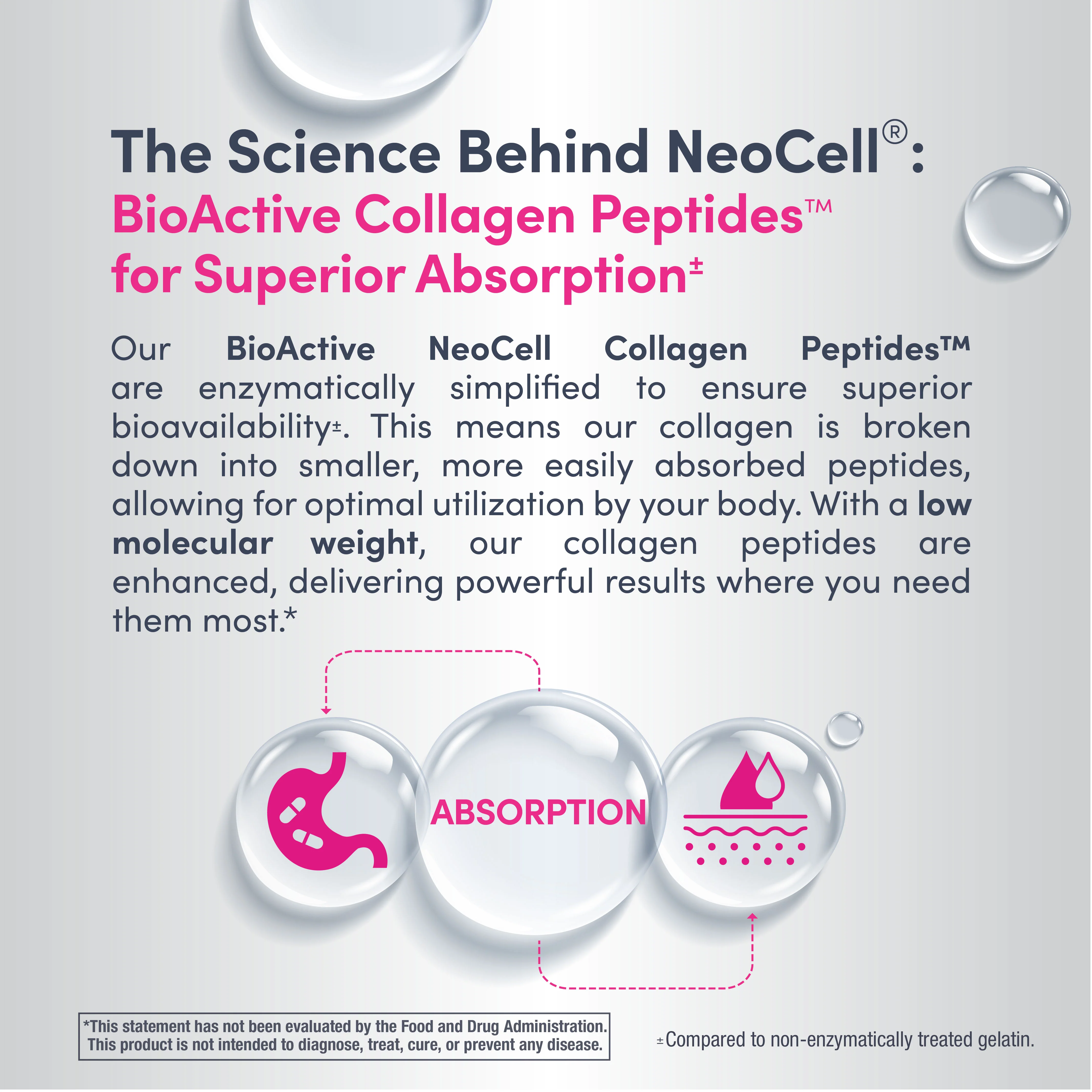 Collagen Peptides 10 gram Stick Packs, 20 Stick Packs - Image 5