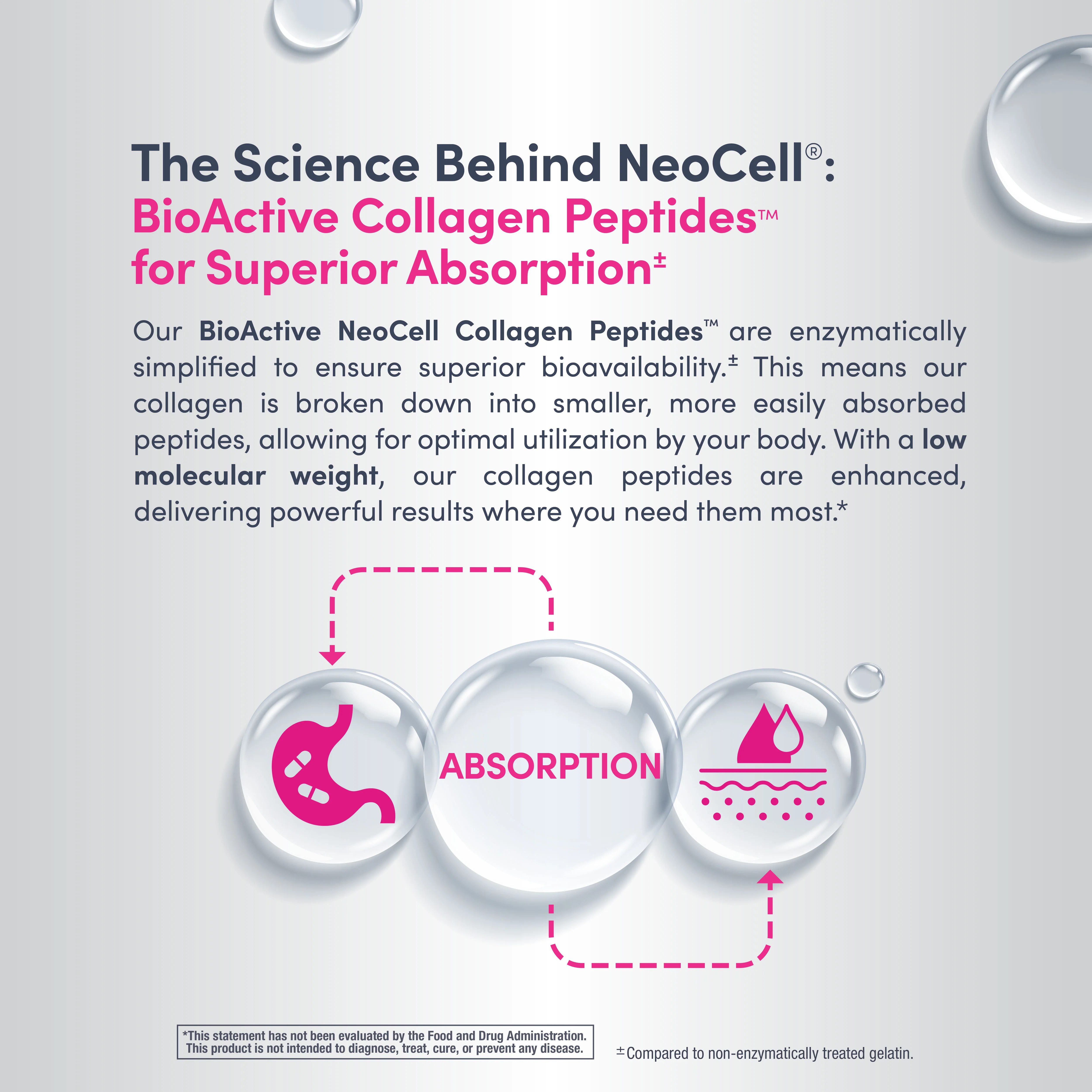 Grassfed Collagen Peptides + C, 6000 mg, 120 Caplets - Image 4