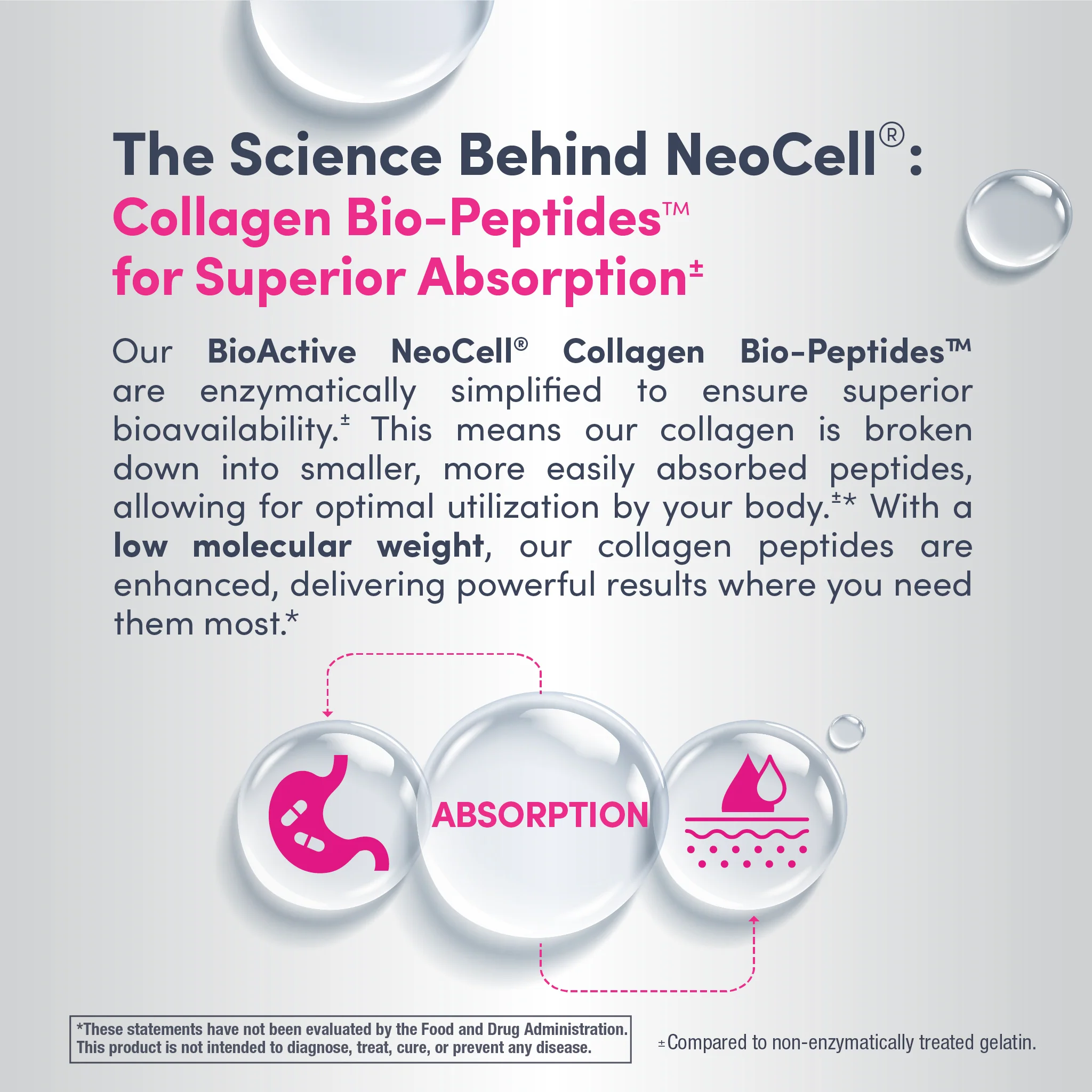 Grassfed Collagen Peptides  + C & Biotin, 6000 mg, 180 Caplets - Image 3