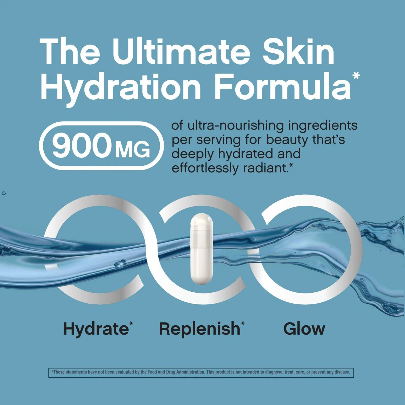 Hyaluronic Acid Complex 900 mg with Collagen & MSM, 120 Capsules - Image 8