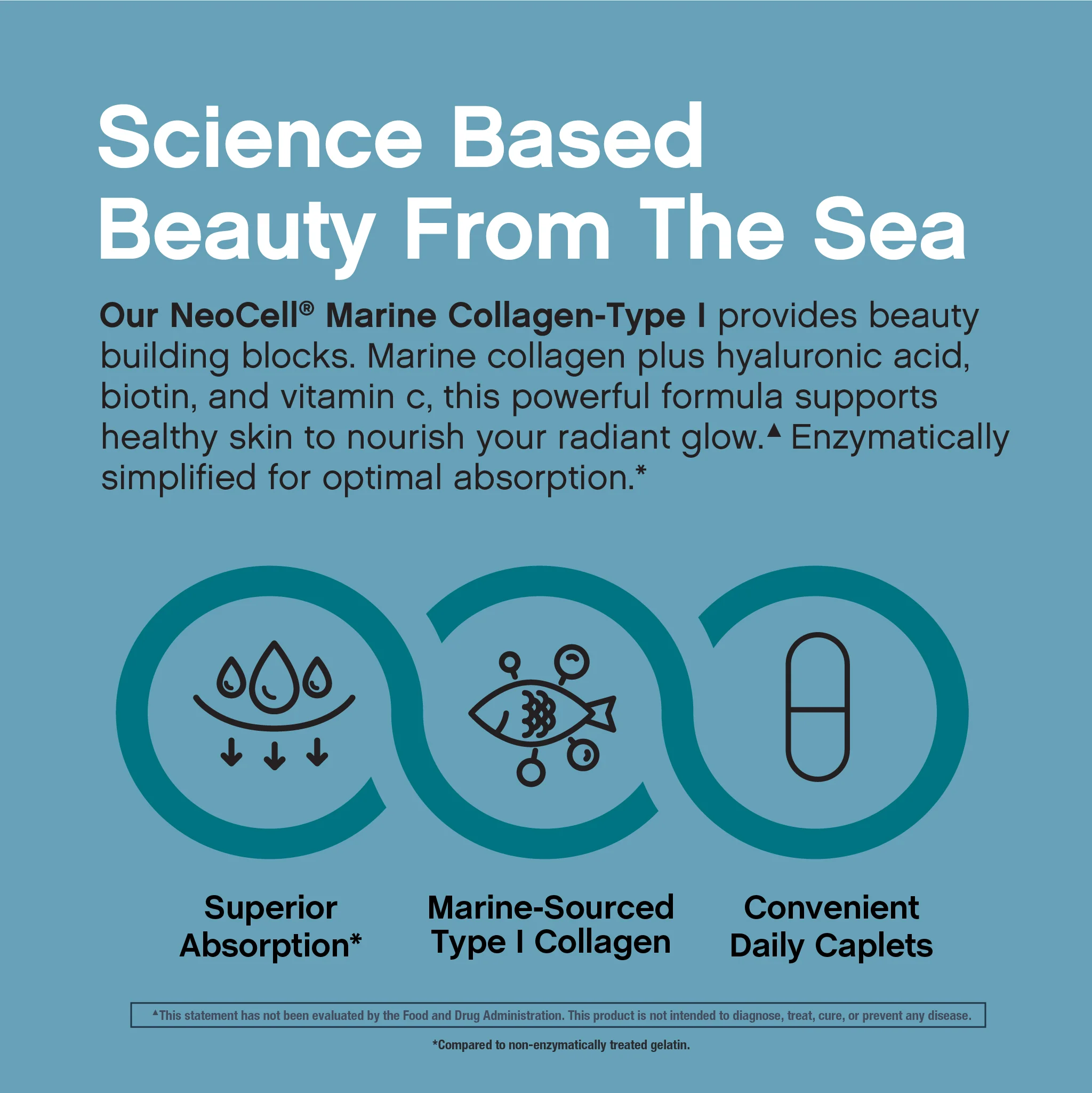 Marine Collagen Bio-Peptides Double Strength + Hyaluronic Acid, 180 Caplets - Image 3